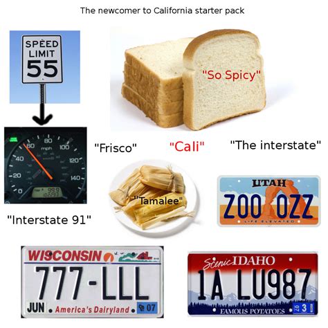 The Newcomer To California Starter Pack Rstarterpacks