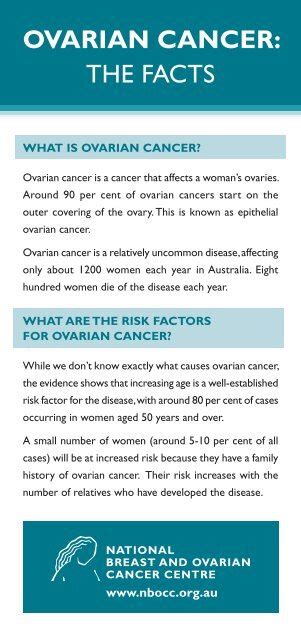 Ovarian Cancer The Facts Cancer Australia
