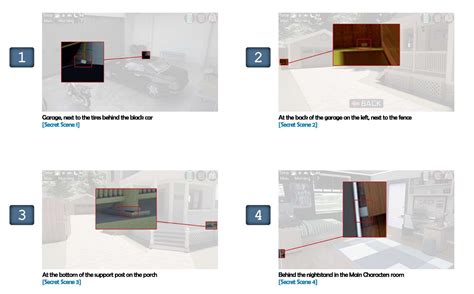 Milfy City مواقع البطاقات السرية (مشاهد سرية)