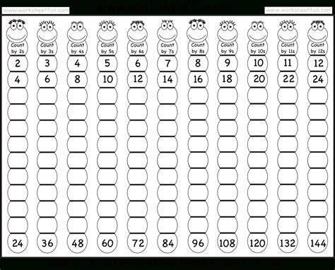 Using our times table chart printable will help your children to memorise from 1 to the 12 times table easily. Printable Multiplication Table 1-12 Pdf ...