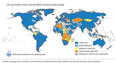 9 Remarkable Facts About Water World Economic Forum