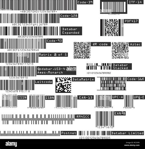 Business Universal Product Qr Code And Barcode Types Isolated On White