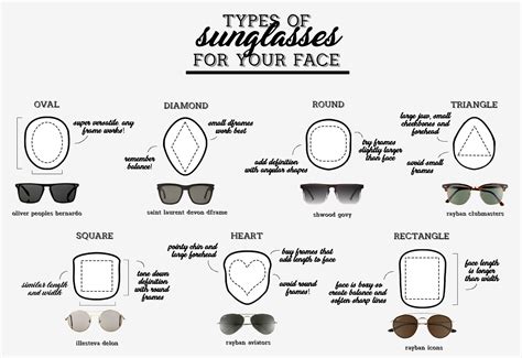 Sunglasses For Men According To Face Shape Cronoset