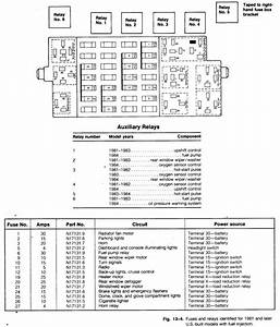 2001 Jetta Fuse Box Diagram Wiring Diagram