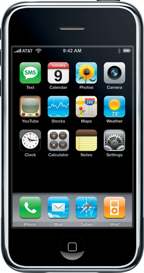 Transfer your ios data to new idevice in ios data transfer between ios device and computer. Beans Spilled on 42Mbps Data Transfer Speed for 3G iPhone
