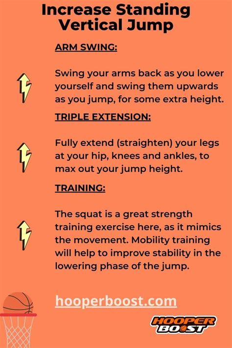 The Supreme Guide To Increase Vertical Jump And Dunk Hooper Boost