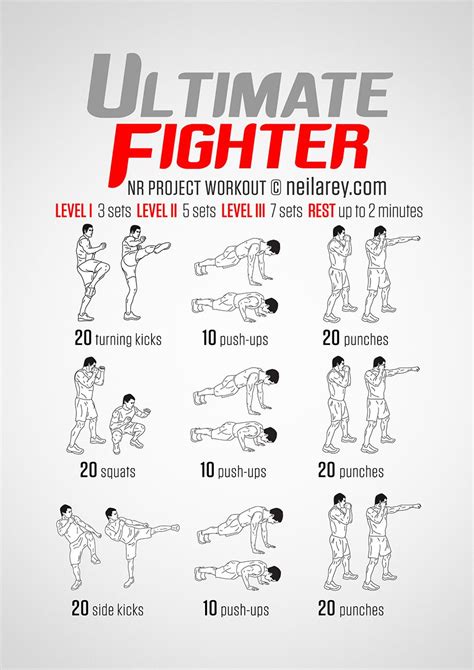 Mma Fighter Workout Routine And Diet ~ Workout Printable Planner