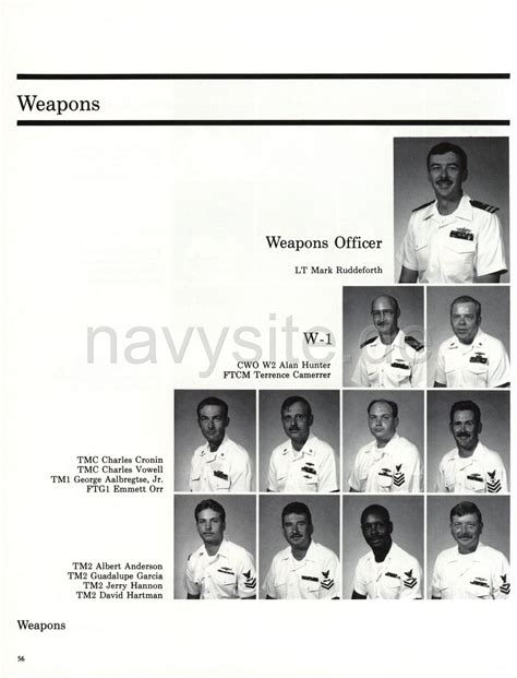 Uss Proteus As 19 45th Anniversary Cruise Book 1989 Weapons Department