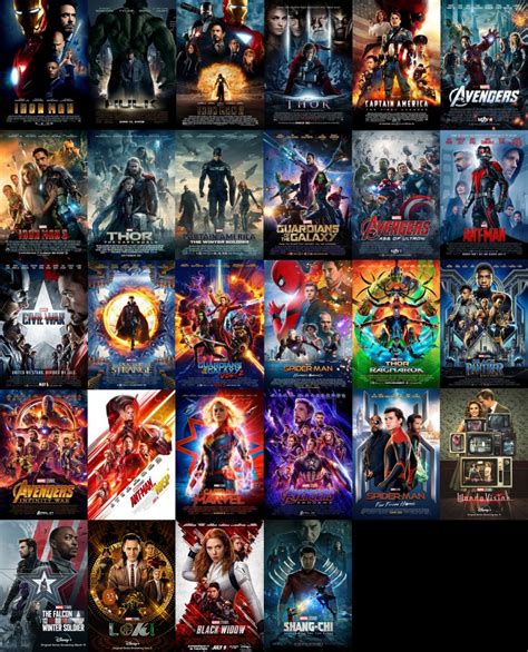 Mcu The Direct On Twitter The 25 Official Theatrical Posters Of The