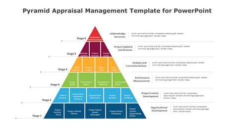 Pyramid Appraisal Management Template For Powerpoint Slide Ocean