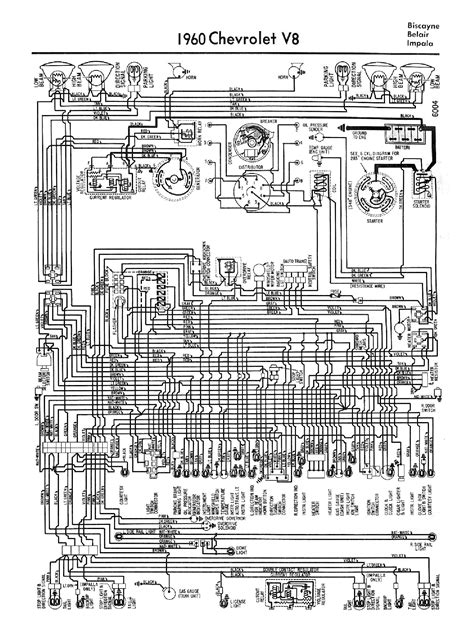 Diagram Electrical Schematics Wiring Diagrams 1988 Corvette