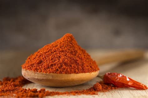 Quest-ce que le paprika