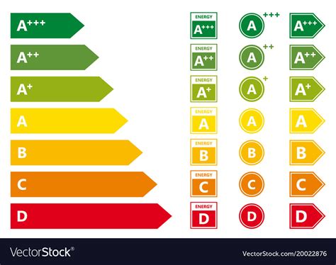 Energy Efficiency Rating Classification Royalty Free Vector