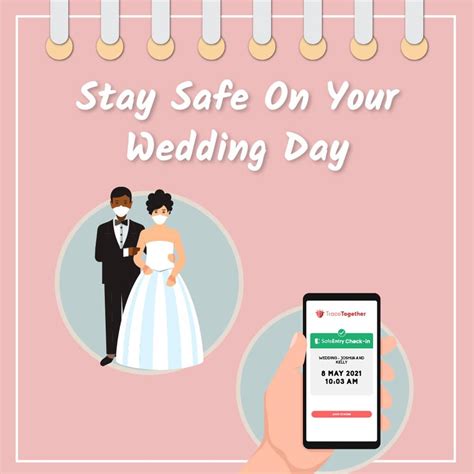 Singapore citizens and permanent residents the singapore border remains open to all singapore citizens and check the current entry restrictions, exemptions, and requirements for your destination. Indranee Rajah on new wedding restrictions, 'I know ...