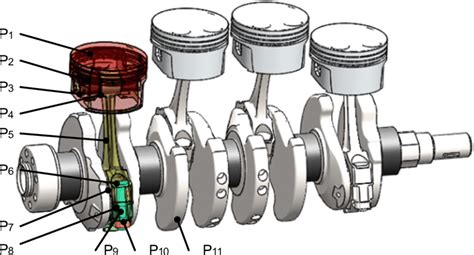 Crankshaft Piston Mechanism Of Engine P1 Piston P2 Piston Pin