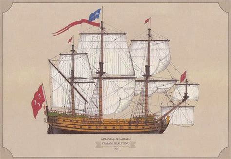 Ottoman Archives Ottomanarchive Old Sailing Ships Sailing Ships