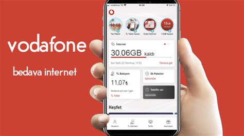 Vodafone Freezone bedava internet nasıl alınır 2024 de Bedava internet
