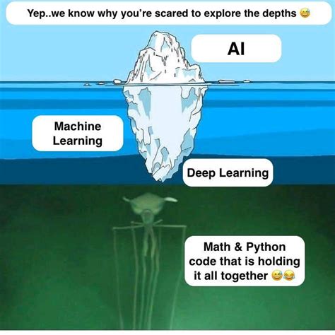 1 Linkedin Machine Learning Deep Learning Machine Learning Deep