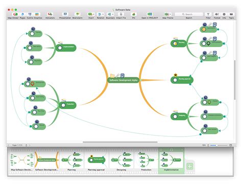 Mind Mapping Software Planning And Brainstorming Tool ConceptDraw