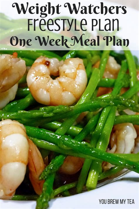 Seriously, eggs have got to be the best zero points quick and easy foods ever. Weight Watchers FreeStyle Plan One Week Menu Plan - You ...