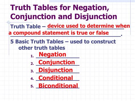 Ppt 32 Truth Tables For Negation Conjunction And