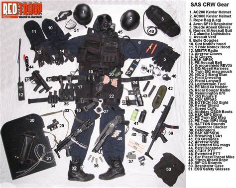 Sas Military Photos Website Military Gear Special Forces Military