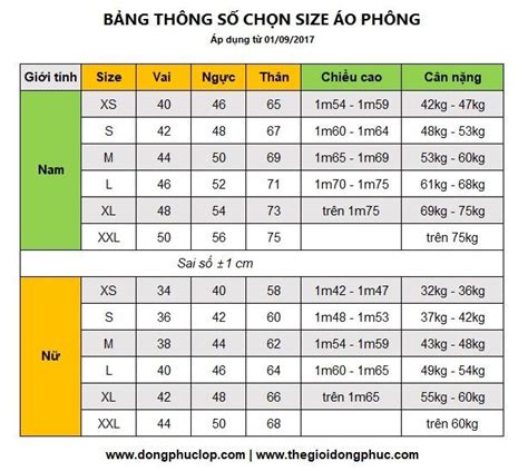 Hướng Dẫn Cách Chọn Size áo Phông Cho Nam Và Nữ Dịch Vụ Sửa Chữa 24h Tại Hà Nội