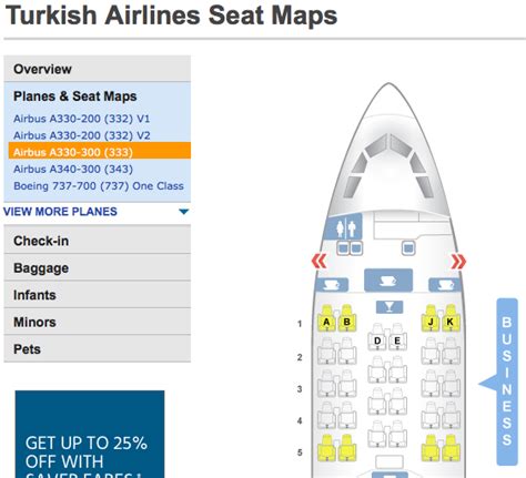 Turkish Airlines Seat Plan A330 200