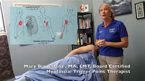 Serratus Anterior Trigger Point Treatment For Chest Or Upper Back Pain