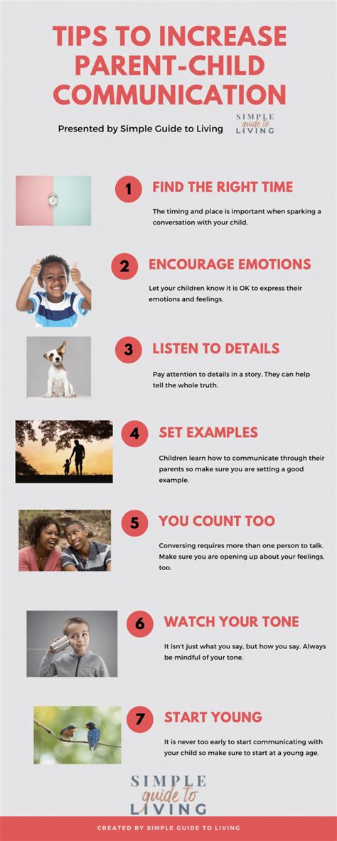 Effective Parent Child Communication Tips Simple Guide To Living