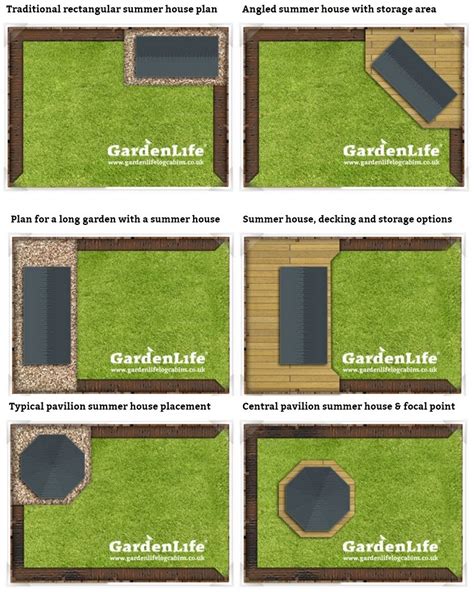 How to draw landscape design plot plans. The Ultimate Guide To Gracious Garden Design Inspiring ...