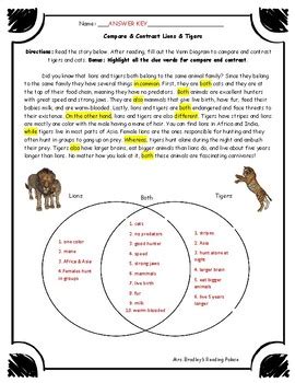 Choose the venn diagram which best illustrates the three given classes in each of the following questions : Compare and Contrast Worksheet Test Prep Homework ...