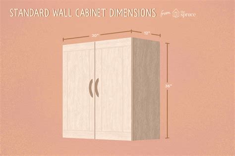I always start by installing the kitchen base cabinets first, as the height these are at will later determine the height of the wall cabinets. Guide to Standard Kitchen Cabinet Dimensions