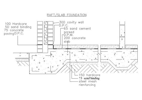 40 Most Popular Raft Foundation Drawing Details