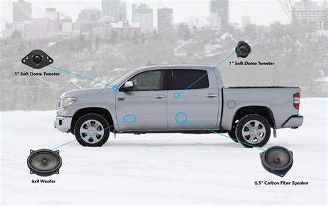 Toyota Tundra Speaker Upgrades Oem Audio Plus