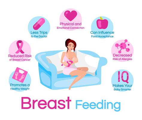 Breastfeeding Benefits Flat Infographic Vector Template Breast Feeding