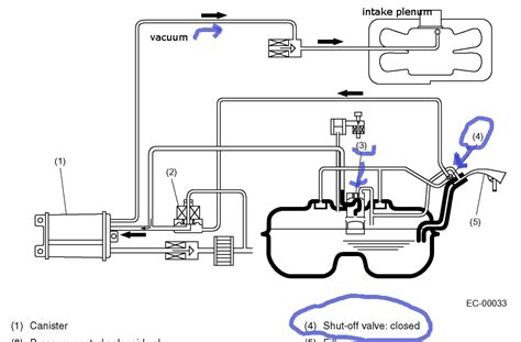 Diagram 2004 Chevy Silverado Fuel Line Diagram Mydiagramonline