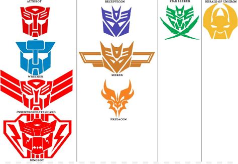 Transformers Wreckers Logo
