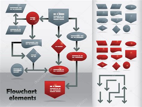 Plantilla De Diagrama De Flujo De Negocio Lucidchart Tecnicas De Vrogue