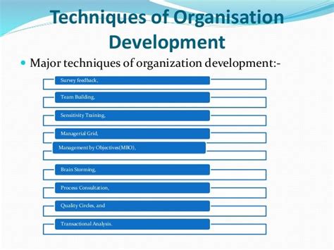 Organisational Development And Its Techniques