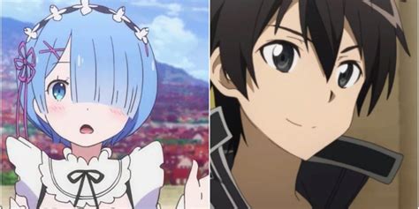 10 Most Popular Anime Characters Of The 2010s According To Myanimelist