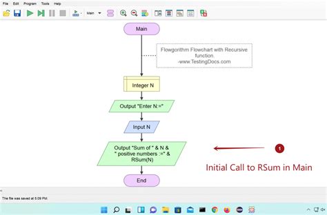 Recursion In Flowgorithm Flowchart Testingdocs Com My Xxx Hot Girl