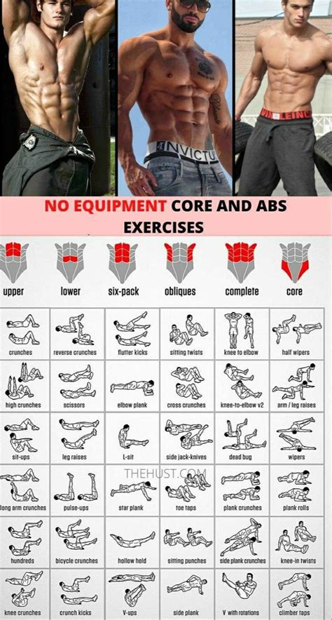 No Equipment Core And Abs Workout Plan Ab Workout Plan Abs Workout