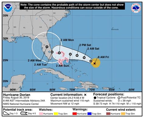 Hurricane Dorian May Not Hit Fl Until Tuesday Winds Now 110 Mph
