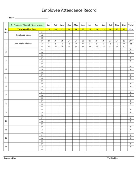 Employee Attendance Record Template Excel Templates Rezfoods