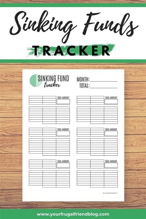 Sinking Funds Tracker Editable Printable Pdf In 2020 Sinking Funds