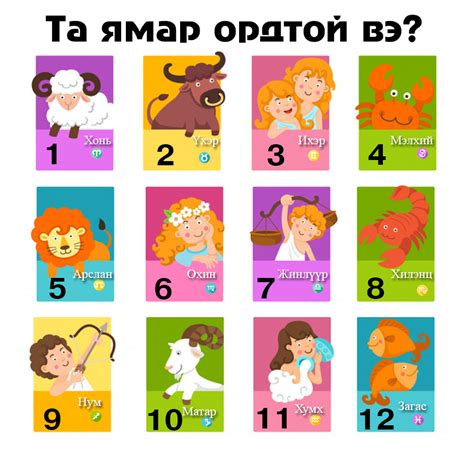 ОРДУУДЫН 2020 ОНЫ ЗУРХАЙ Controlmn