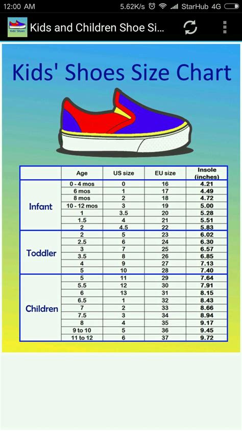 Children Shoe Size Chart Apk 10 For Android Download Children Shoe