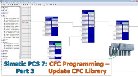 Simatic Pcs 7 Part 3 Cfc Programming Update Cfc Library Youtube