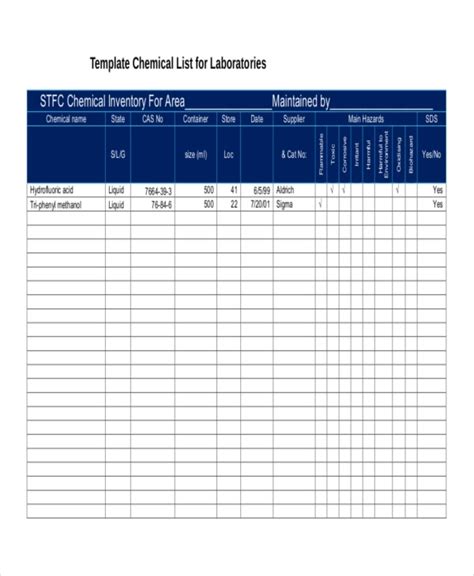 Inventory Templates Free Sample Example Format